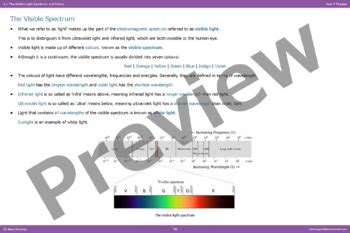 Image result for Lesson On Colour Spectrum