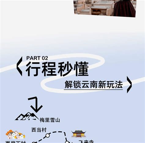 Yunnan Lijiang Shangri-La Yubeng 6-day (Meili Snow Mountain Scenic ...