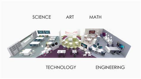 Steam Labs Python File Handling 的图像结果