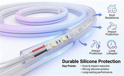 Buy KBR RGB Neon LED Strip Light with Remote and Silicone Diffuser ...