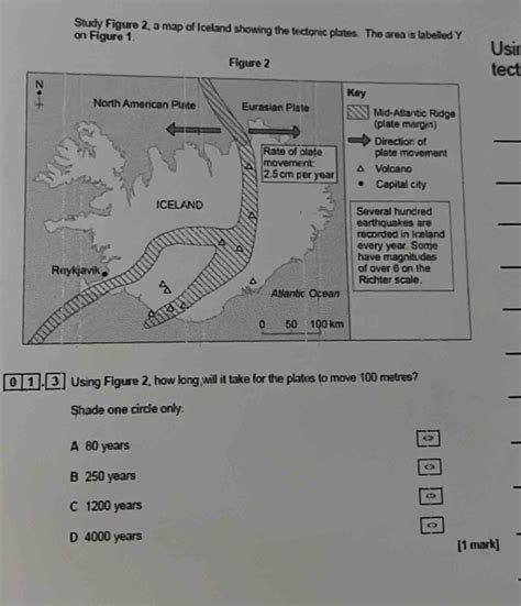 Solved: Study Figure 2, a map of Iceland showing the tectonic plates ...