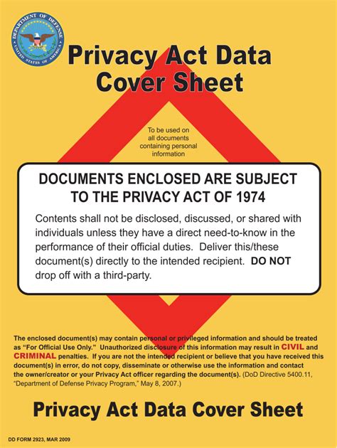 Privacy Act Data Cover Sheet - Fill Online, Printable, Fillable, Blank ...