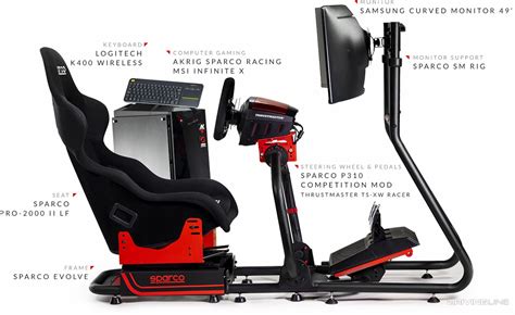 Image result for Racing Simulator Rigs