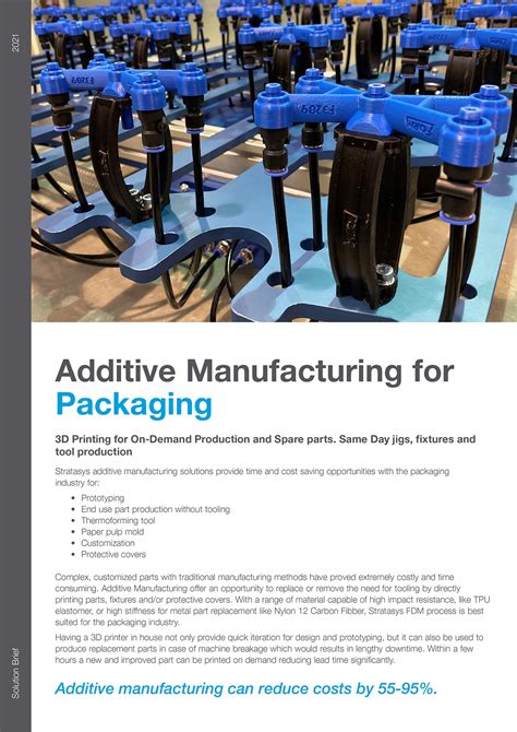 Image result for Additive Packaging