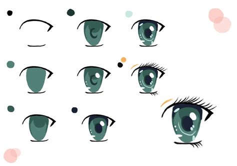 Image result for Manga Eyes Tutorial