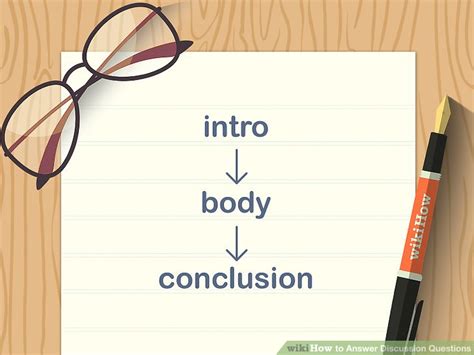 Image result for How to Answer Discussion Questions