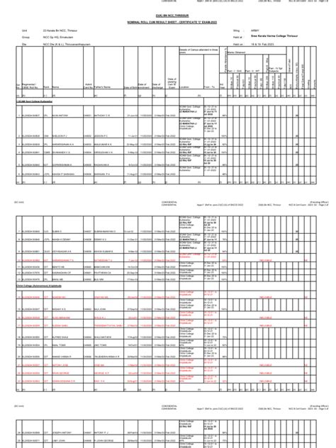 Image result for Cscript Result