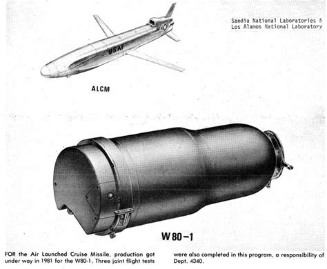 Откуда в Англии бомбардировщики В-52 и причем тут ракета «Буревестник ...