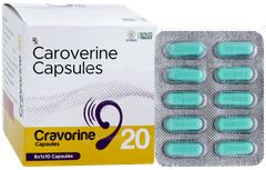 Caroverine: View Uses, Side Effects and Medicines
