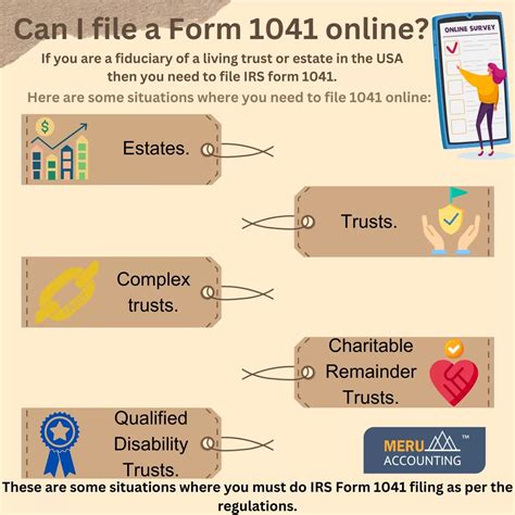 Image result for How to File Form 1041