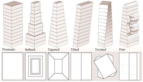 High-Rise Timber Offices: Main Architectural and Structural Design ...