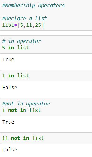 Membership Operators in Python 的图像结果