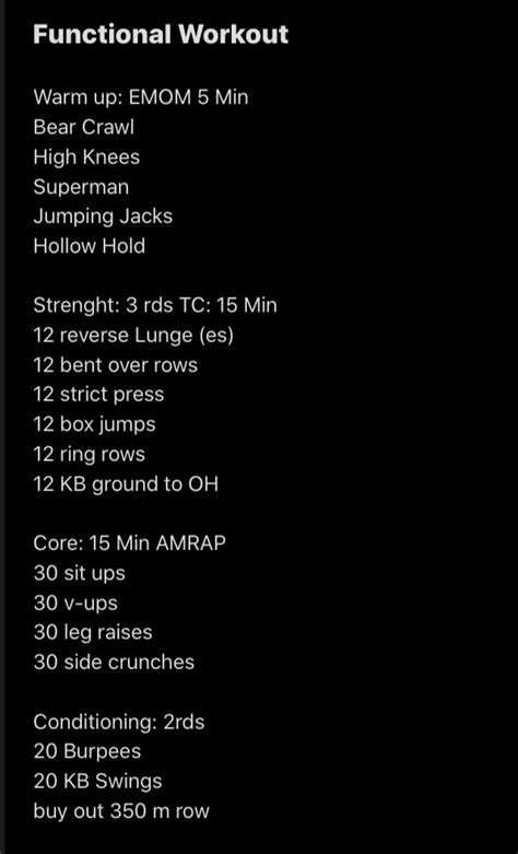 Image result for Functional Work Out Plan