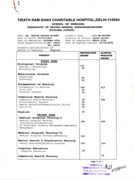 Image result for NursingCAS Transcript Form