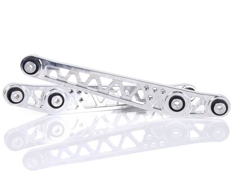 Image result for Function7