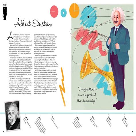 Super Scientists Who Stunned The World — Toycra