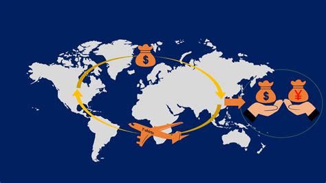 Balance of Trade 的图像结果
