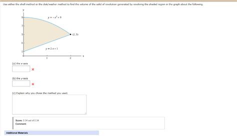 Image result for Disk Washer and Shell Method