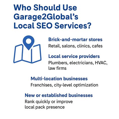 Local SEO Services by Garage2Global - Convert Searches into Sales