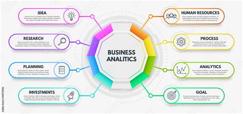 Image result for Business Flowchart Examples