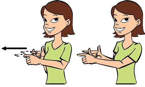 Run Sign 的图像结果