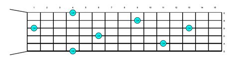 G Sharp Note 的图像结果