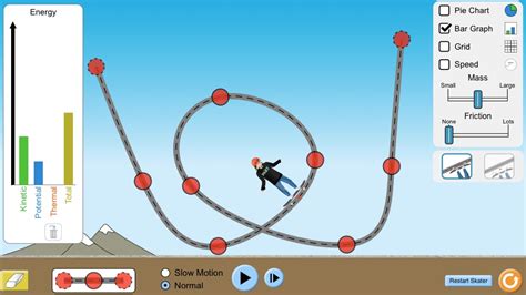 Image result for If Then Else Algorithm