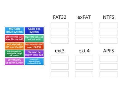 Image result for CompTIA 1102 Performance-Based Questions