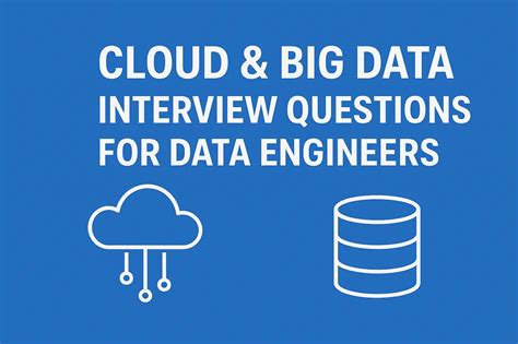 Image result for Azure Data Factory Pipelines