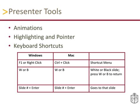 PowerPoint Text Tricks 的图像结果