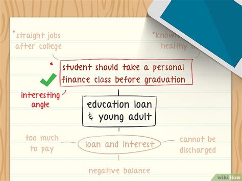 Image result for How to Write an Article Example