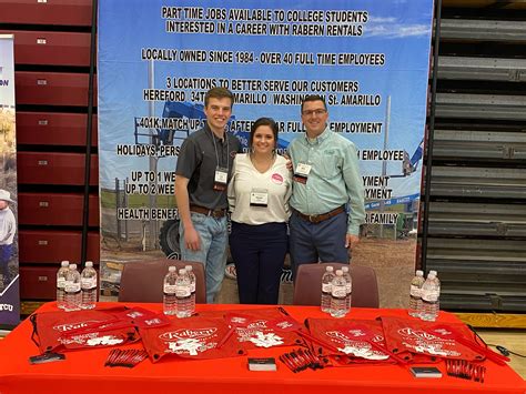 RABERN RENTALS - Amarillo TX - Hours, Directions, Reviews - Loc8NearMe