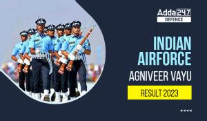 Indian Air Force Agniveer Syllabus 2024 & Exam Pattern