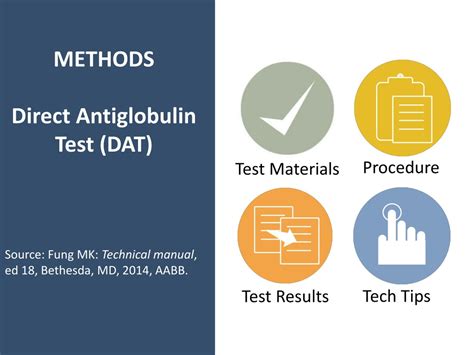 PPT - Comprehensive Guide: Direct Antiglobulin Test (DAT) PowerPoint ...