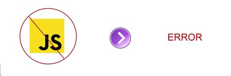 How to Read a Disabled Value in JavaScript 的图像结果