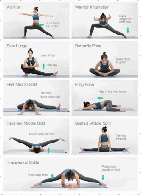 Image result for Beginner Splits Training