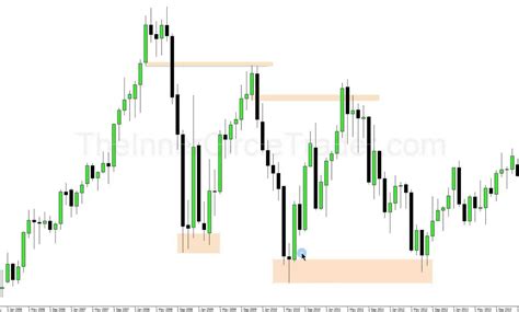 Image result for Ingolfing Order Block