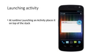Image result for Launching Activity