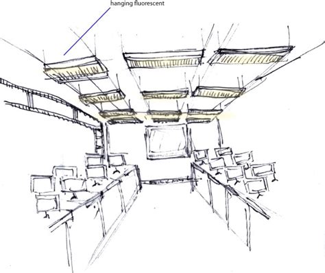 Computer Lab Sketch 的图像结果