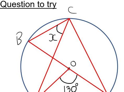Image result for Circle Theorems Using Algebra