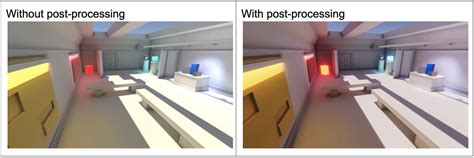 Unity Error Cs1514 Post-Processing 的图像结果