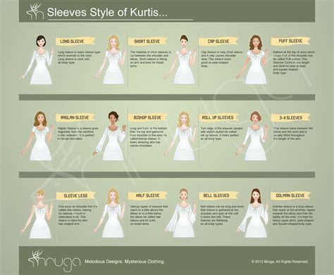 Dress Sleeves Types