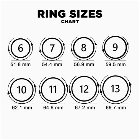Image result for Girls Ring Size Chart