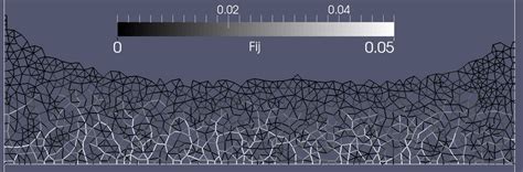 Particle Filter Clogging 的图像结果