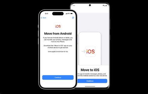 Image result for Move to iOS From Android App