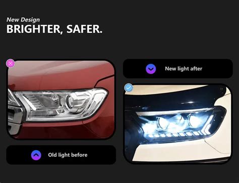Car Styling Head lamp light for Ranger Headlights 2016-2020 Everest ...