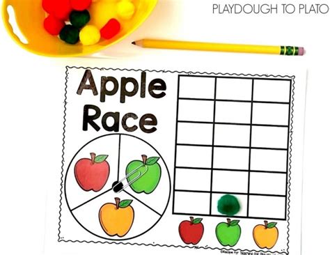 Image result for Apple Math Chart
