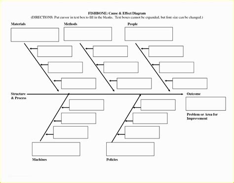 Image result for Excel Process Flow Template
