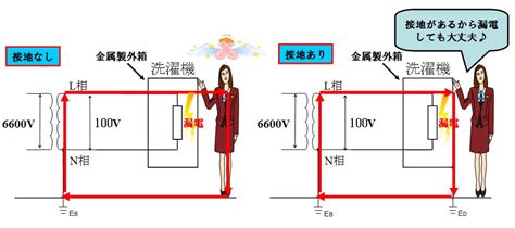 Image result for 8 Pin Module Box