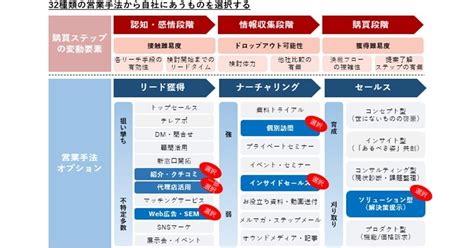 How to Enable Command Block in Server Java 的图像结果